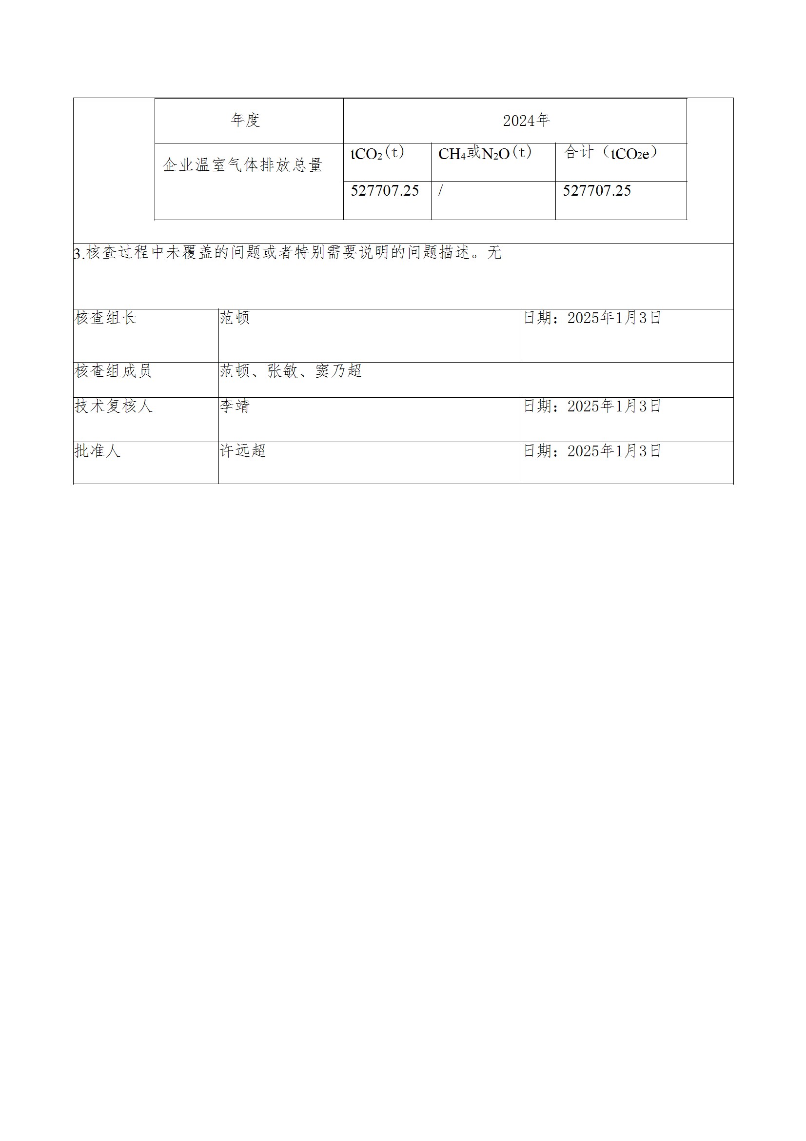 碳核查报告--林州星空（中国）-2025(1) conv 3.jpeg